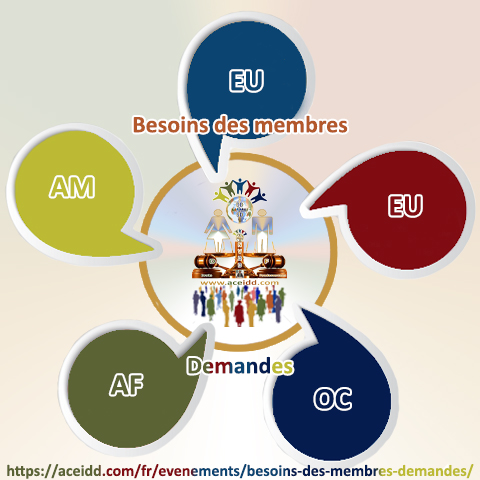 www.aceidd.com  Evénements - Demandes 